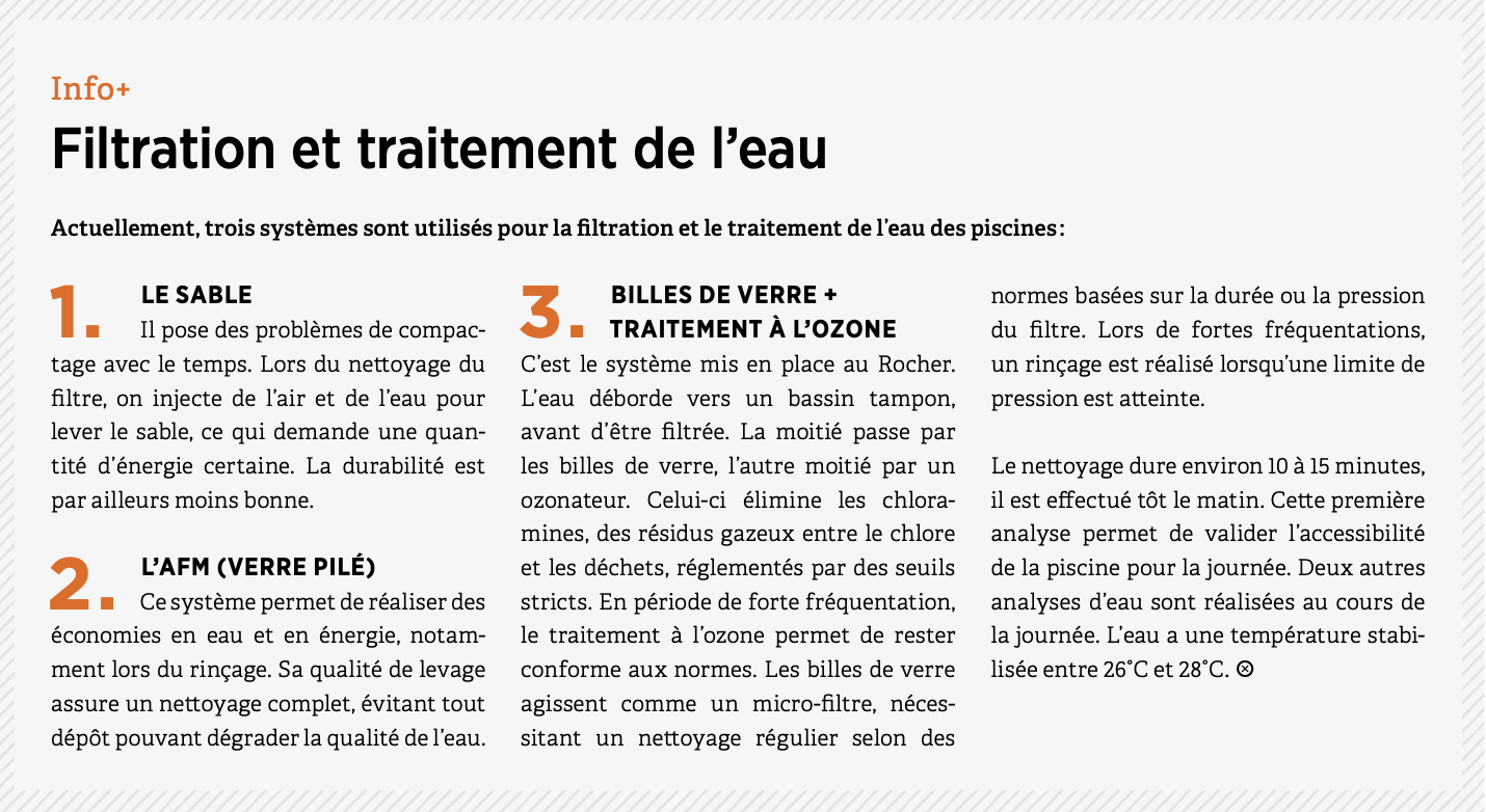 Centre sportif du Rocher